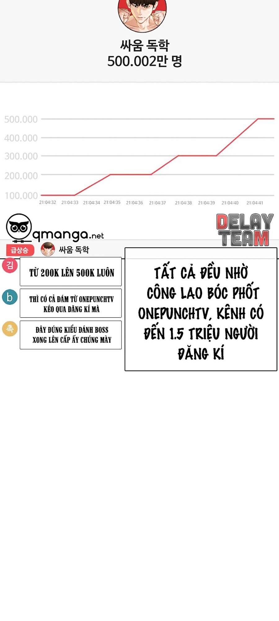 Cách Chiến Thắng Trận Đấu Chapter 45 - Trang 2