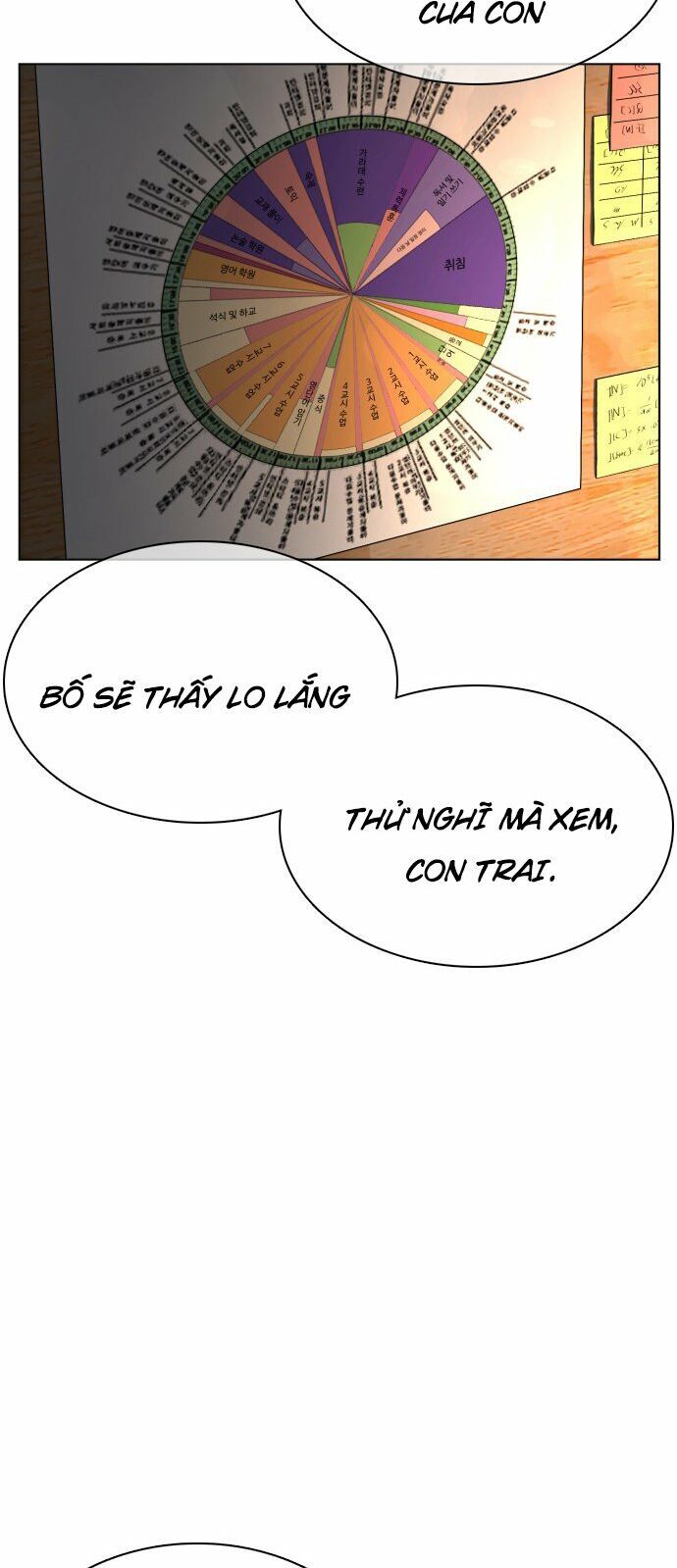 Cách Chiến Thắng Trận Đấu Chapter 55 - Trang 2