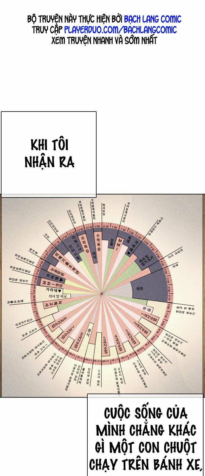 Cách Chiến Thắng Trận Đấu Chapter 62 - Trang 2