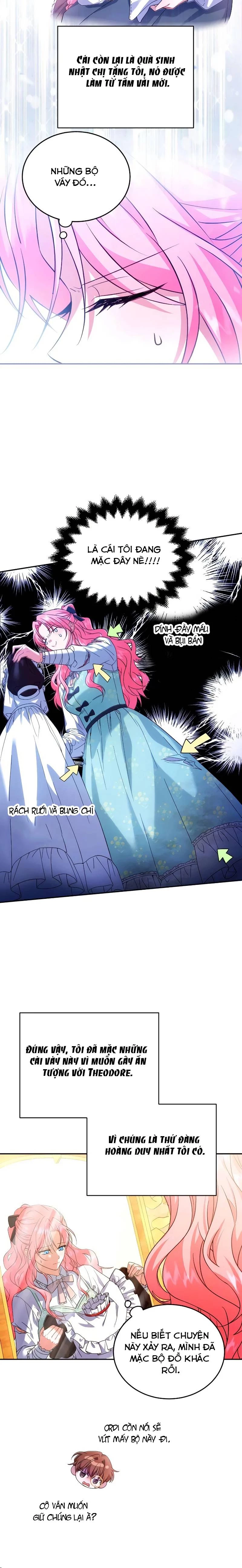 Cách Khiến Cuồn Tiểu Thuyết Bi Kịch Thành Chữa Lành Chapter 7 - Trang 2