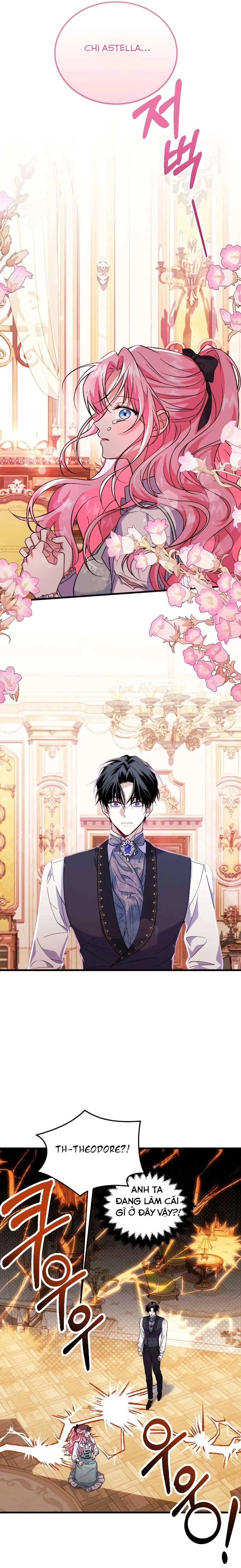 Cách Khiến Cuồn Tiểu Thuyết Bi Kịch Thành Chữa Lành Chapter 8 - Trang 2