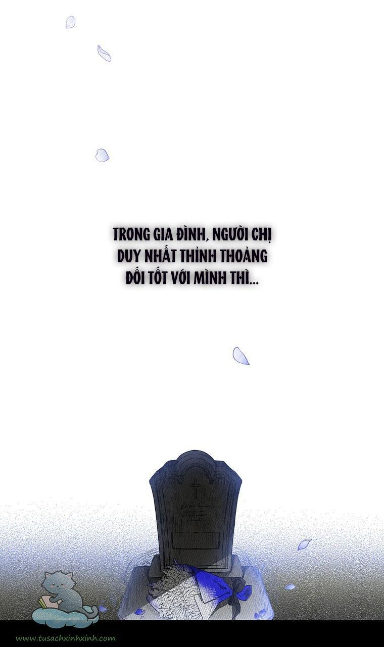 Cách Khiến Phu Quân Đứng Về Phía Tôi Chapter 1 - Trang 2