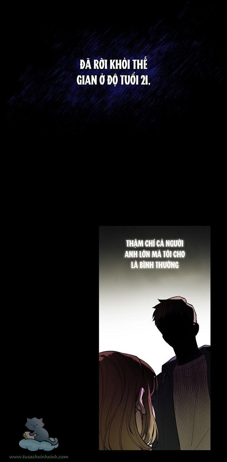 Cách Khiến Phu Quân Đứng Về Phía Tôi Chapter 1 - Trang 2