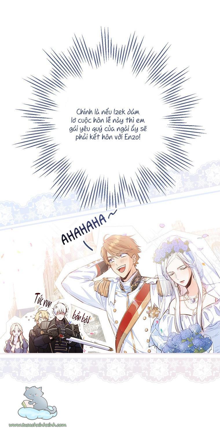 Cách Khiến Phu Quân Đứng Về Phía Tôi Chapter 2 - Trang 2