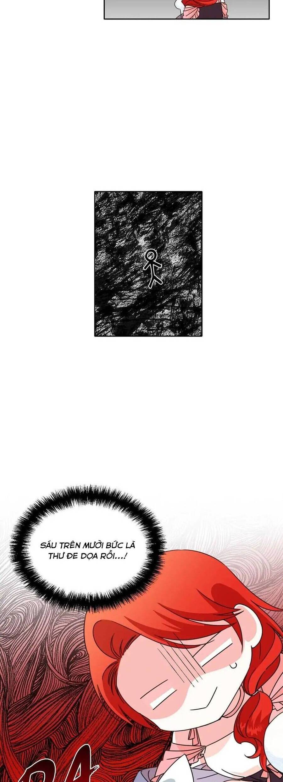 Cái Kết Có Hậu Của Nhân Vật Phản Diện Chapter 25 - Trang 2