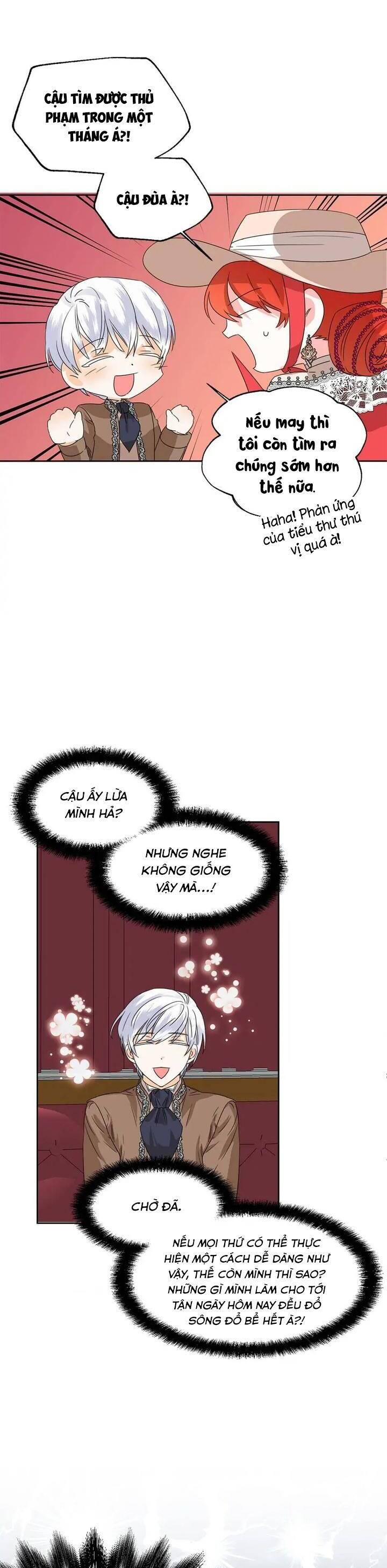 Cái Kết Có Hậu Của Nhân Vật Phản Diện Chapter 43 - Trang 2