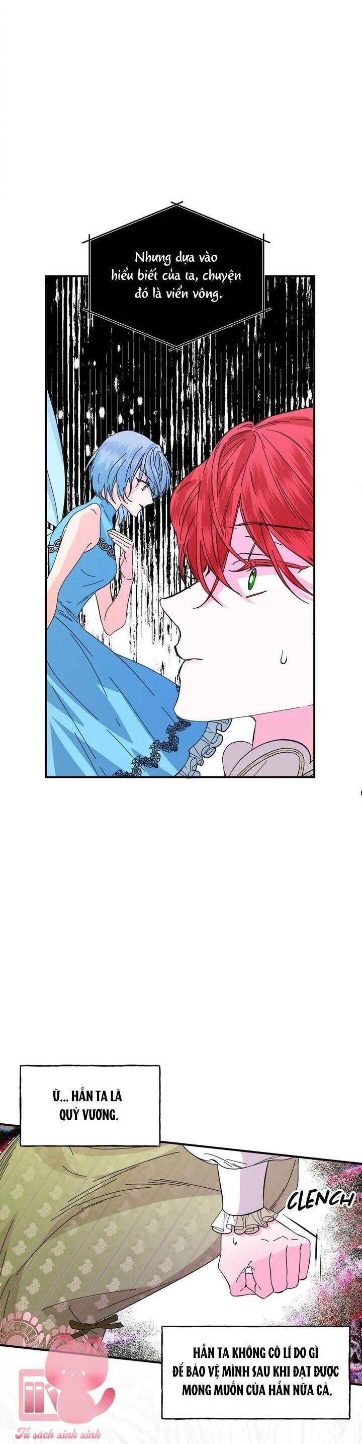 Cái Kết Có Hậu Của Nhân Vật Phản Diện Chapter 65 - Trang 2