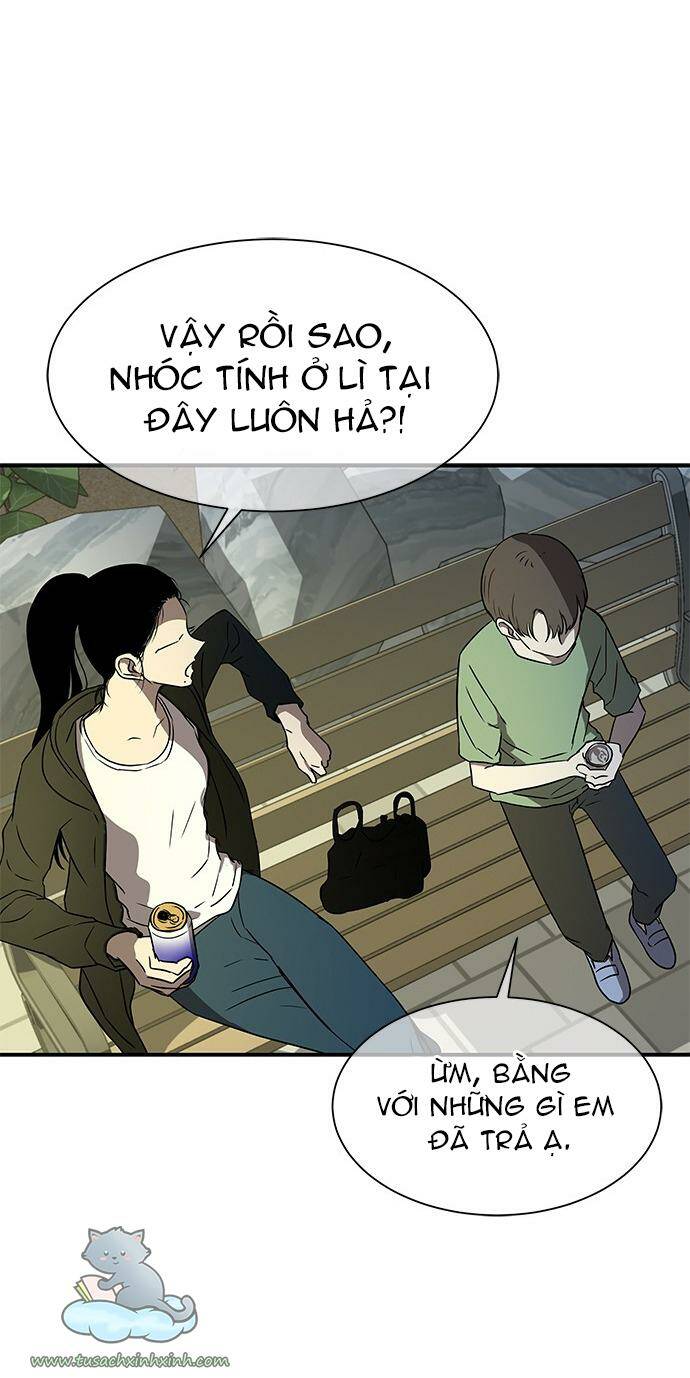 Cạm Bẫy Chapter 36 - Trang 2