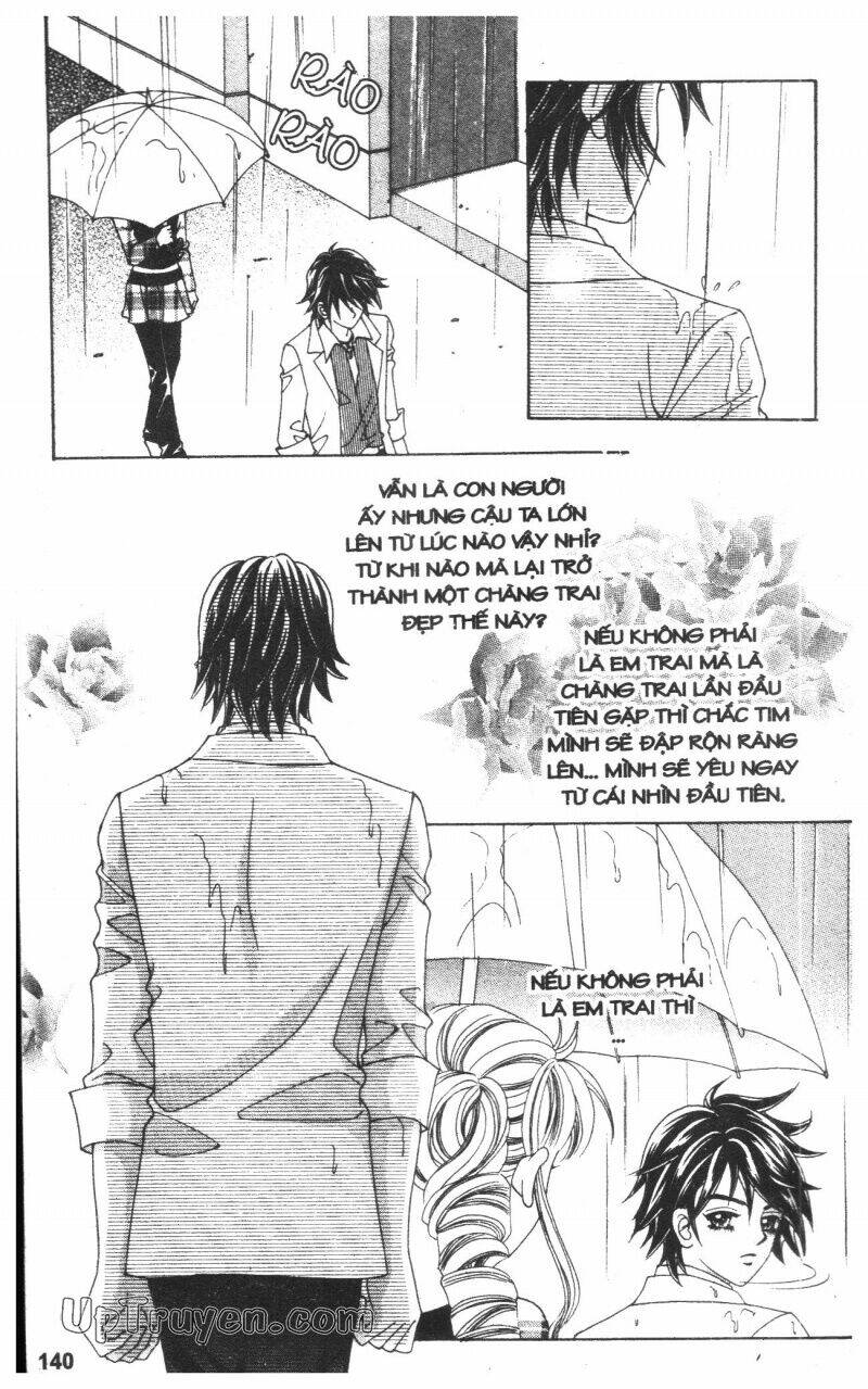 Cấm Hôn Chapter 3 - Trang 2