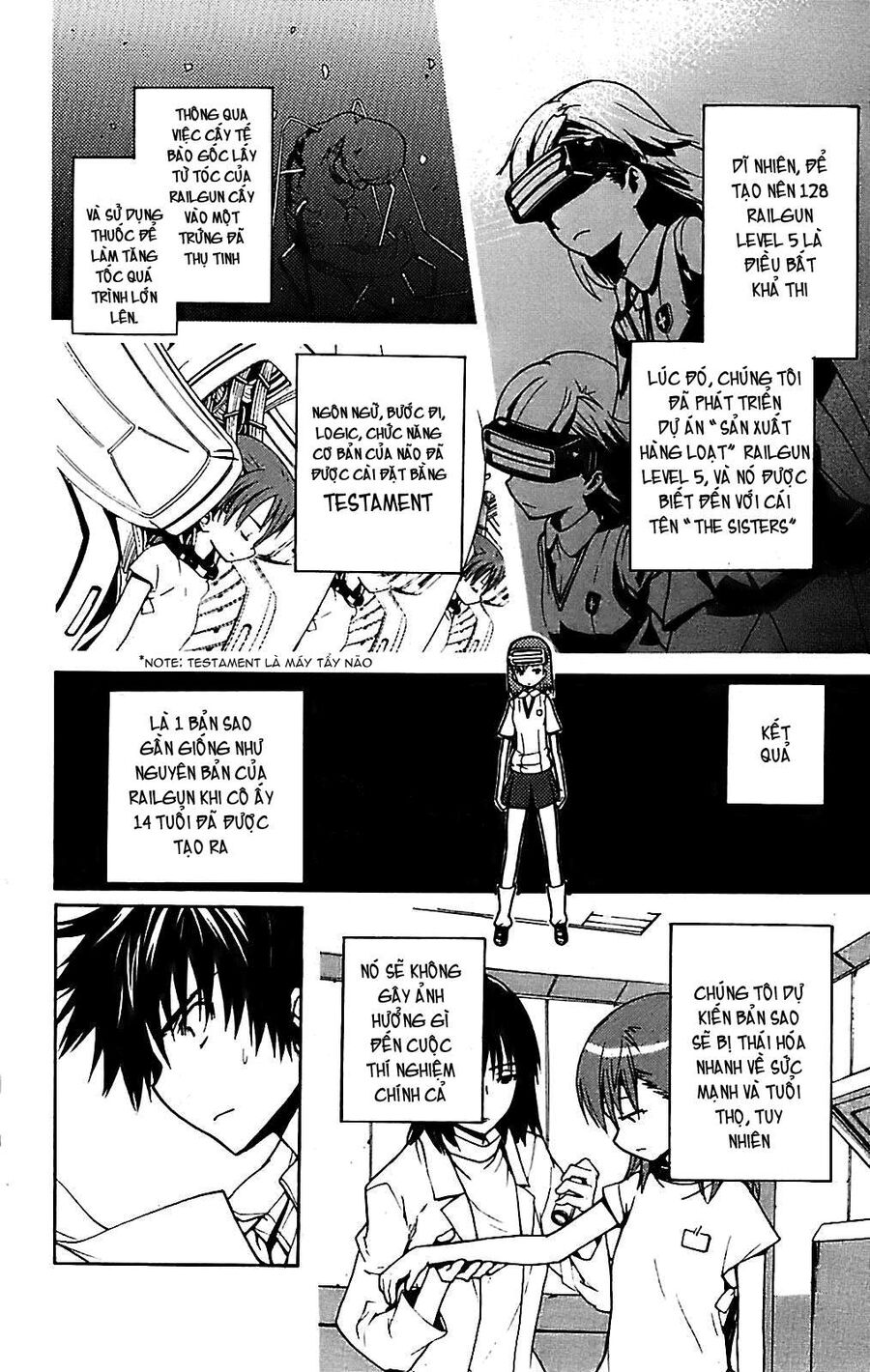 Cấm Ma Thuật Thư Index Chapter 15 - Trang 2