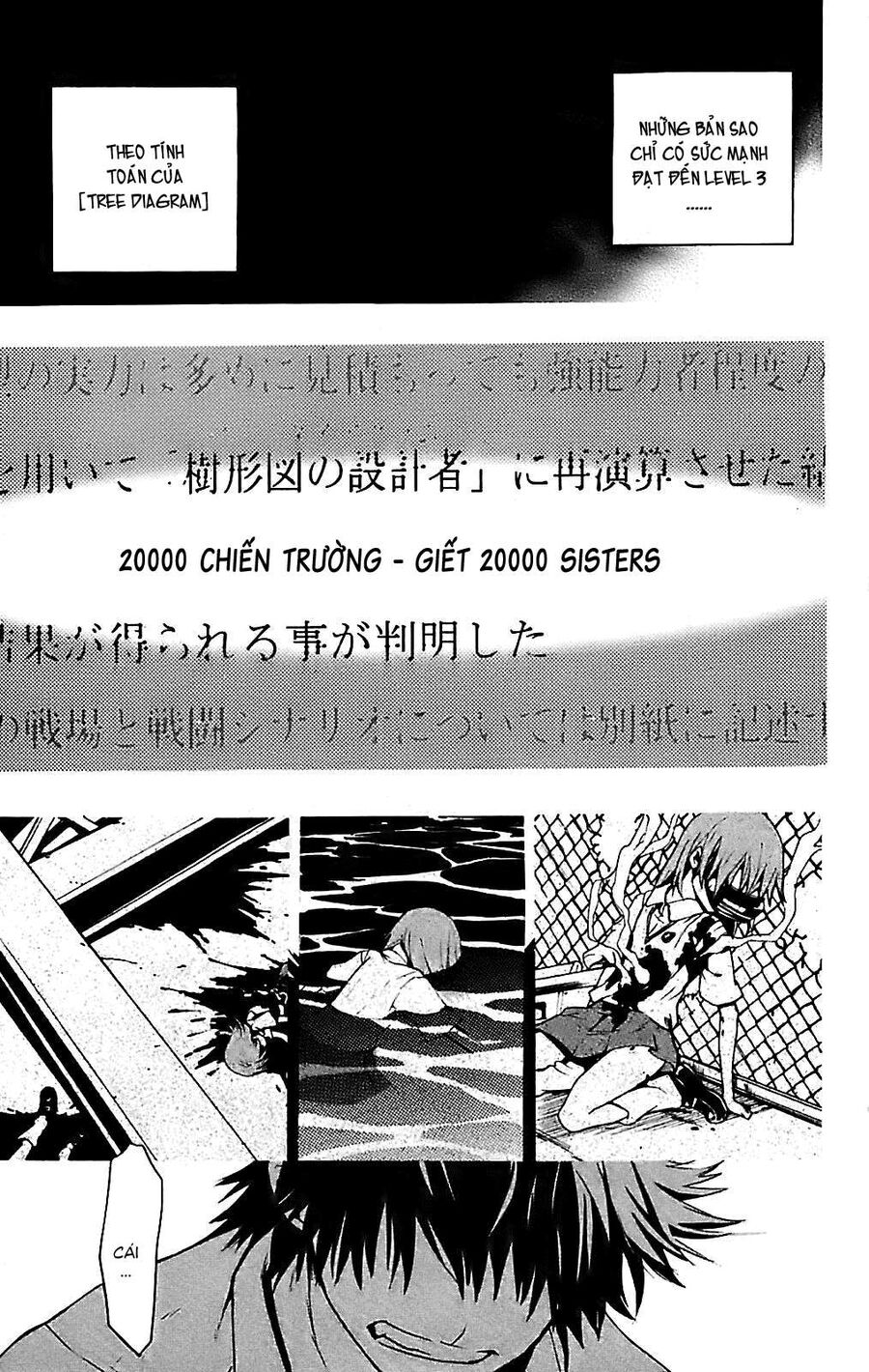 Cấm Ma Thuật Thư Index Chapter 15 - Trang 2