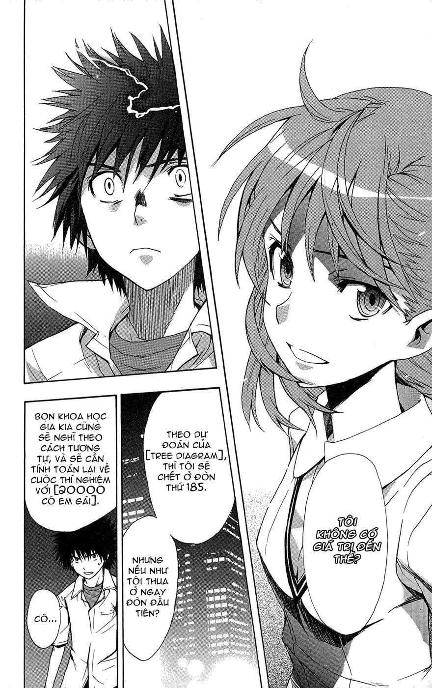 Cấm Ma Thuật Thư Index Chapter 16 - Trang 2