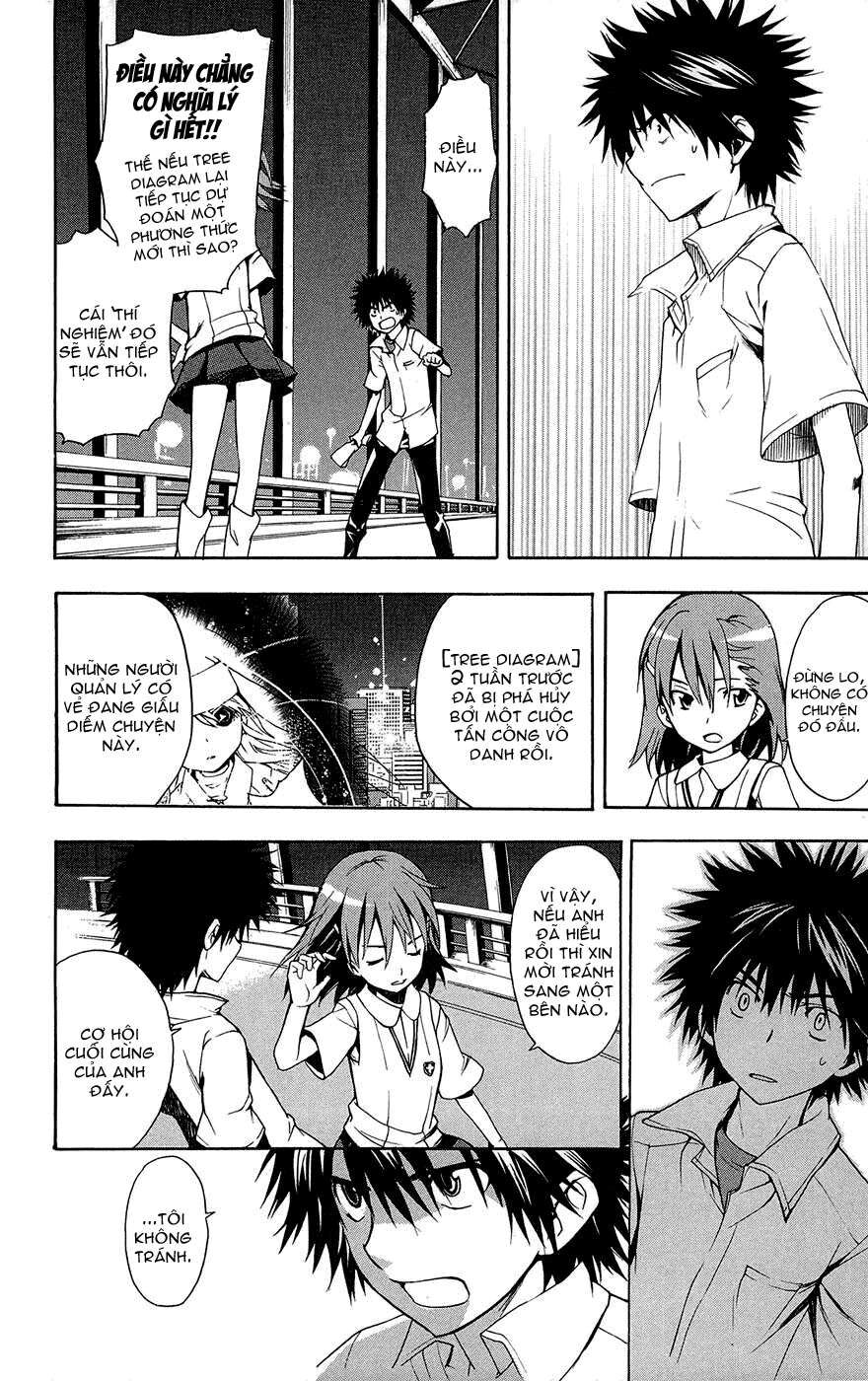 Cấm Ma Thuật Thư Index Chapter 16 - Trang 2