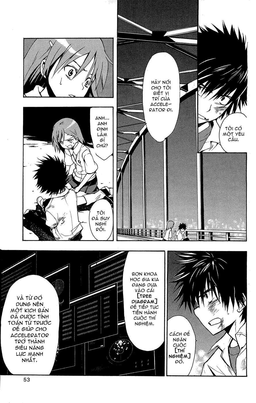 Cấm Ma Thuật Thư Index Chapter 17 - Trang 2