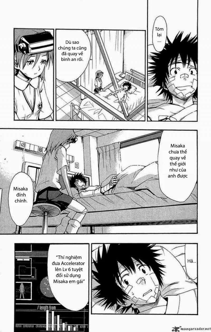 Cấm Ma Thuật Thư Index Chapter 21 - Trang 2