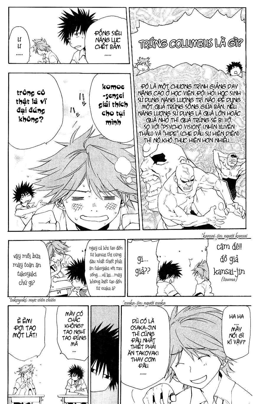 Cấm Ma Thuật Thư Index Chapter 3 - Trang 2