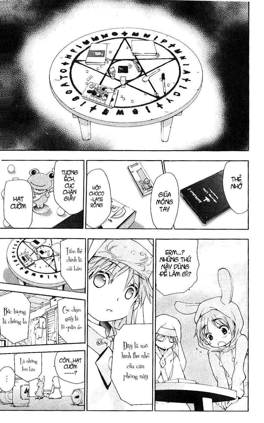 Cấm Ma Thuật Thư Index Chapter 5 - Trang 2