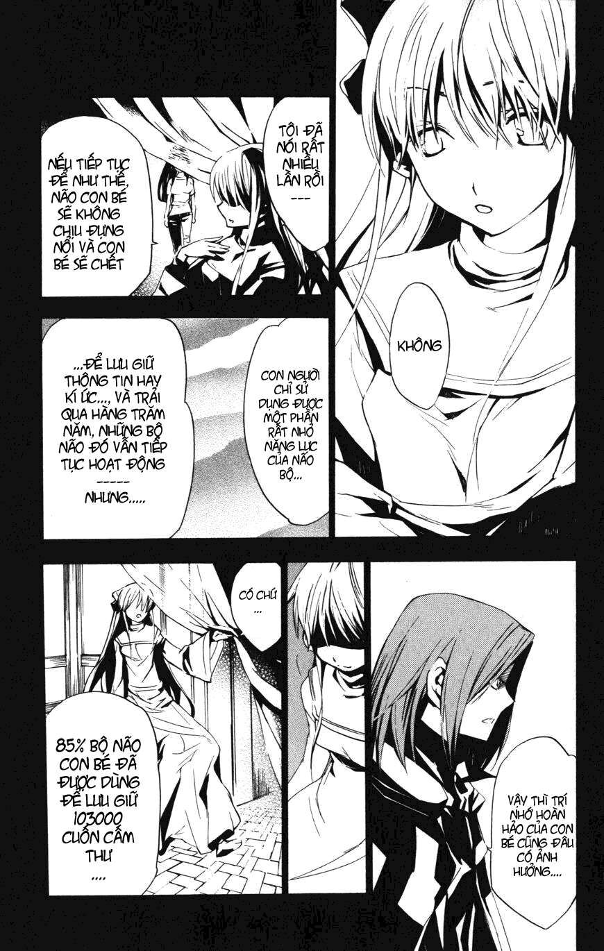 Cấm Ma Thuật Thư Index Chapter 7 - Trang 2