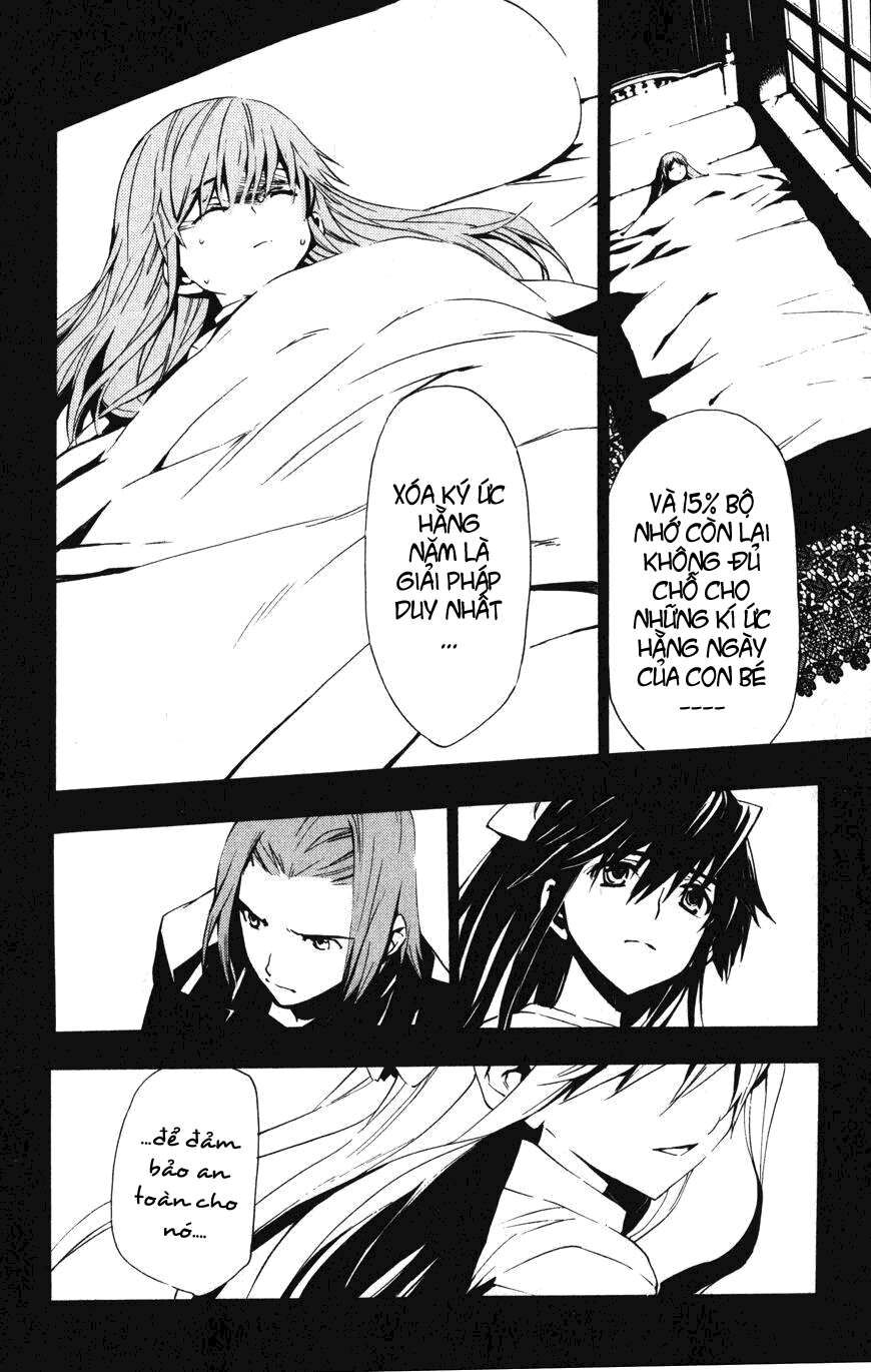 Cấm Ma Thuật Thư Index Chapter 7 - Trang 2