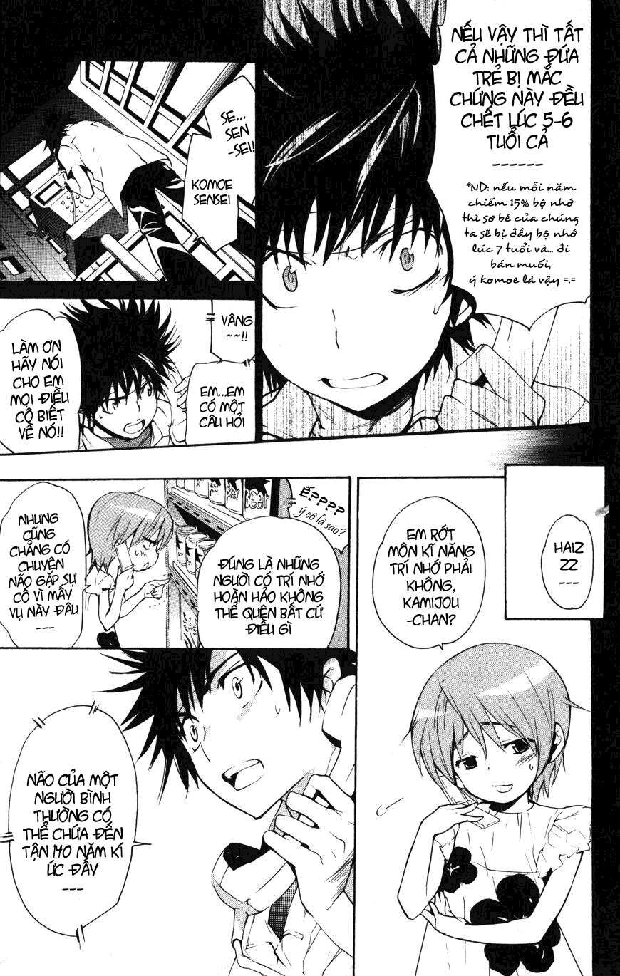 Cấm Ma Thuật Thư Index Chapter 9 - Trang 2