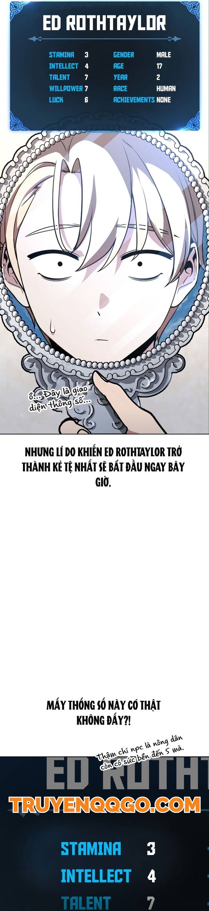 Cẩm Nang Sinh Tồn Của Nhân Vật Phụ Ở Học Viện Chapter 1 - Trang 2