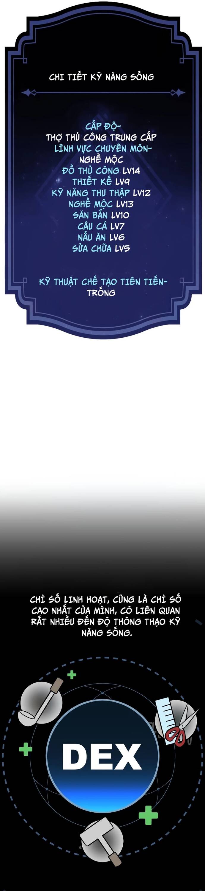 Cẩm Nang Sinh Tồn Của Nhân Vật Phụ Ở Học Viện Chapter 22 - Trang 2