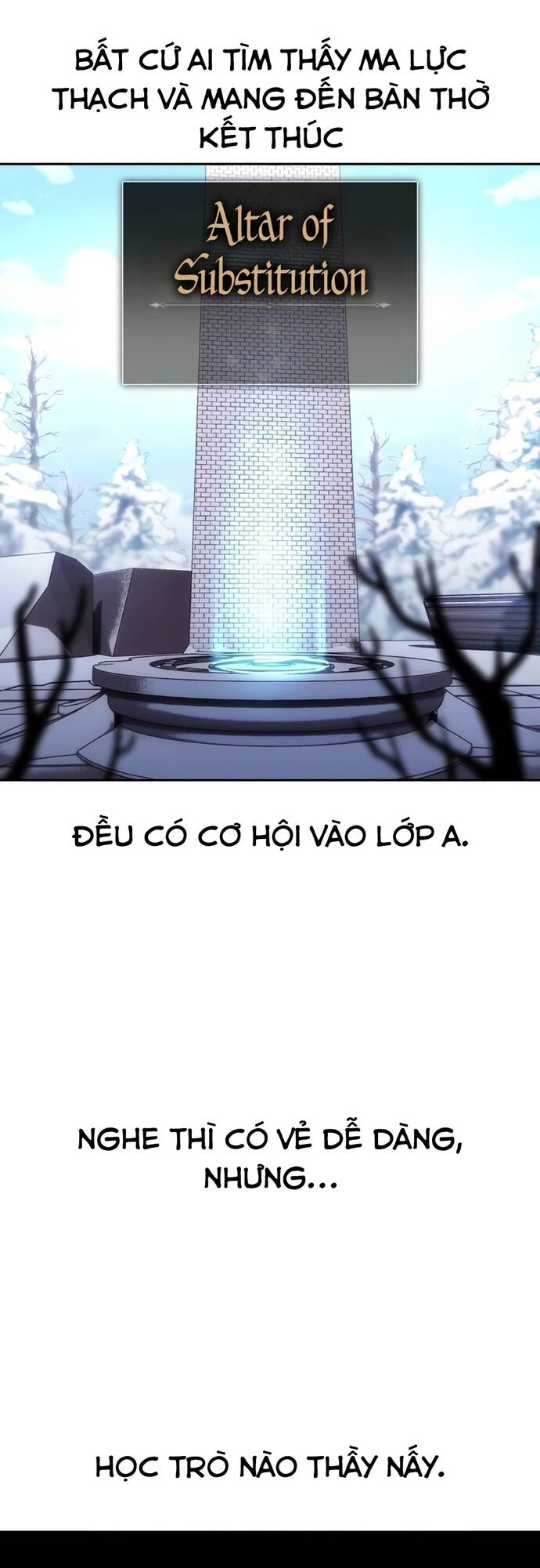 Cẩm Nang Sinh Tồn Của Nhân Vật Phụ Ở Học Viện Chapter 42 - Trang 2