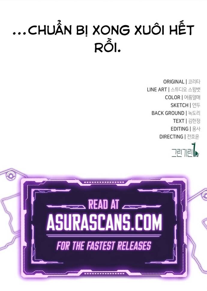 Cẩm Nang Sinh Tồn Của Nhân Vật Phụ Ở Học Viện Chapter 43 - Trang 2