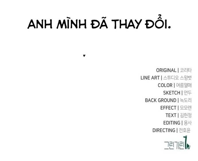 Cẩm Nang Sinh Tồn Của Nhân Vật Phụ Ở Học Viện Chapter 45 - Trang 2