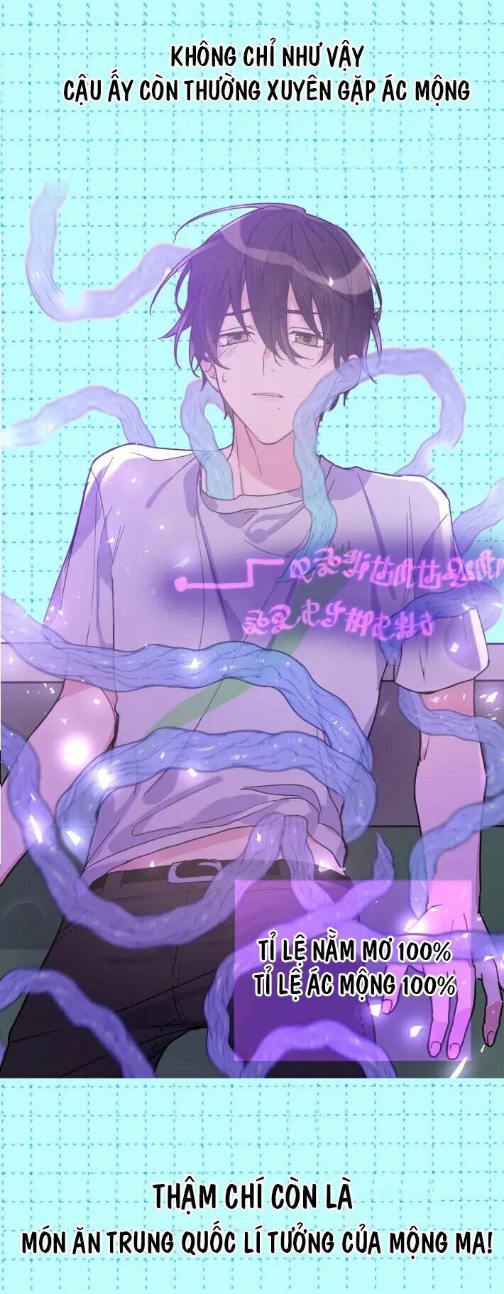 Cẩn Thận Bị Mộng Ma Ăn Mất Đó! Chapter 0 - Trang 2