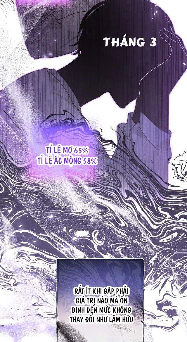 Cẩn Thận Bị Mộng Ma Ăn Mất Đó! Chapter 18 - Trang 2