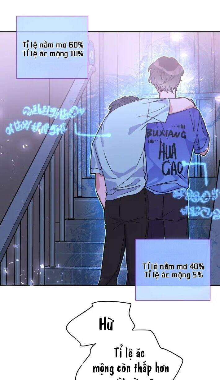 Cẩn Thận Bị Mộng Ma Ăn Mất Đó! Chapter 2 - Trang 2