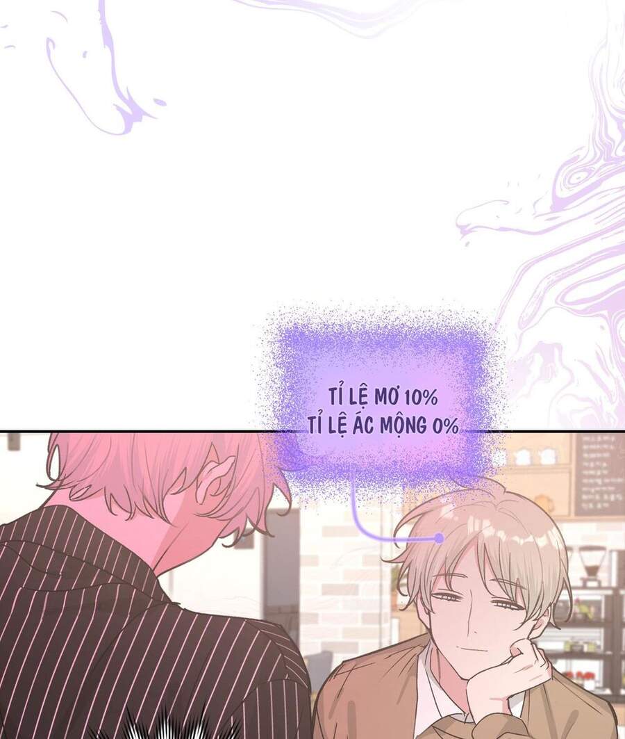 Cẩn Thận Bị Mộng Ma Ăn Mất Đó! Chapter 20 - Trang 2