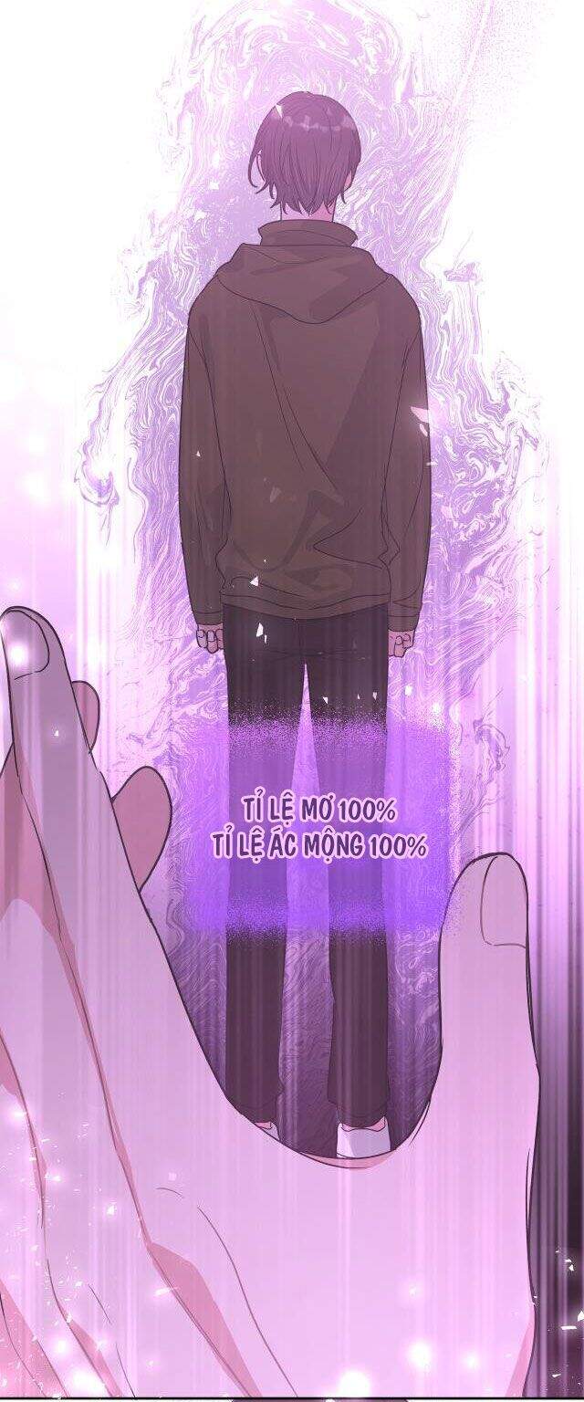 Cẩn Thận Bị Mộng Ma Ăn Mất Đó! Chapter 21 - Trang 2