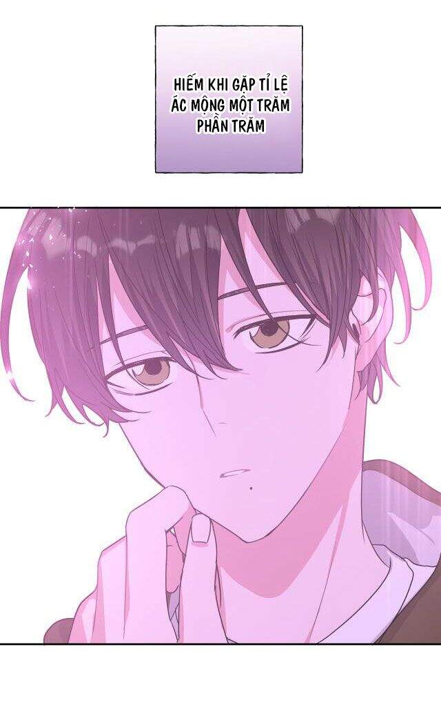 Cẩn Thận Bị Mộng Ma Ăn Mất Đó! Chapter 21 - Trang 2