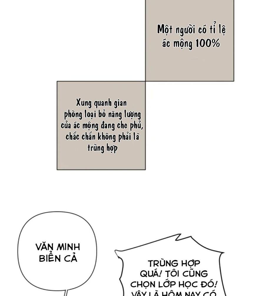 Cẩn Thận Bị Mộng Ma Ăn Mất Đó! Chapter 3 - Trang 2