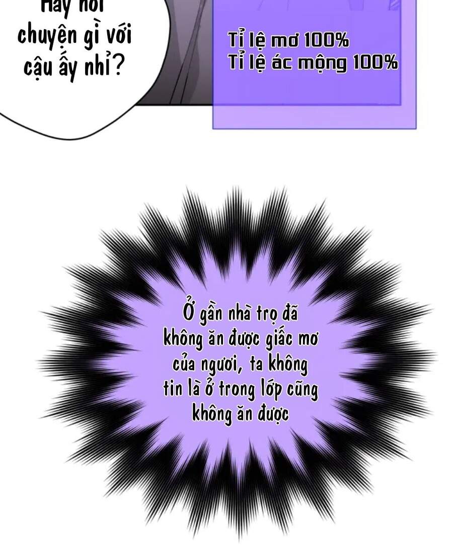 Cẩn Thận Bị Mộng Ma Ăn Mất Đó! Chapter 3 - Trang 2