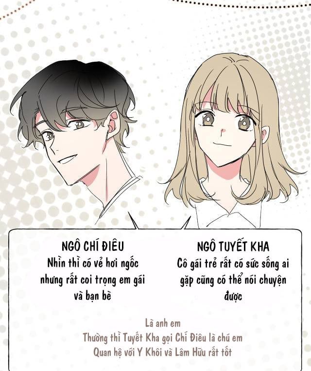 Cẩn Thận Bị Mộng Ma Ăn Mất Đó! Chapter 30 - Trang 2