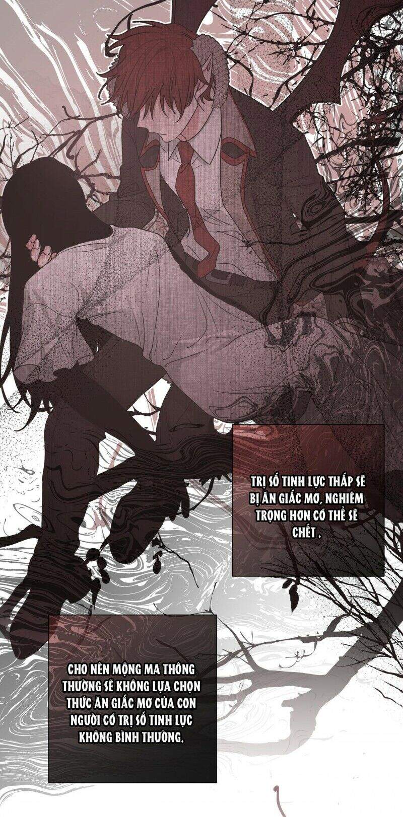 Cẩn Thận Bị Mộng Ma Ăn Mất Đó! Chapter 33 - Trang 2