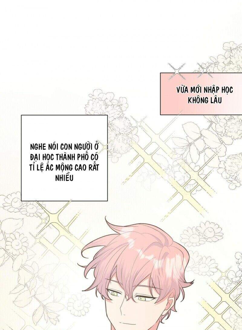 Cẩn Thận Bị Mộng Ma Ăn Mất Đó! Chapter 34 - Trang 2