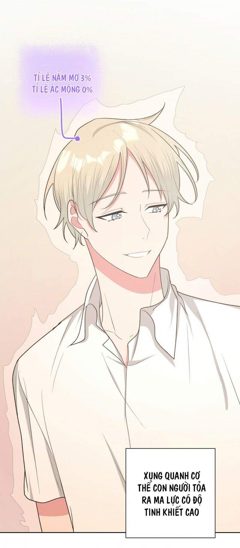 Cẩn Thận Bị Mộng Ma Ăn Mất Đó! Chapter 34 - Trang 2