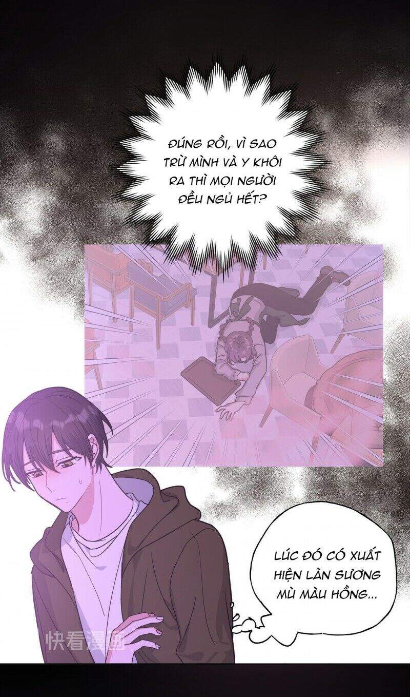 Cẩn Thận Bị Mộng Ma Ăn Mất Đó! Chapter 36 - Trang 2