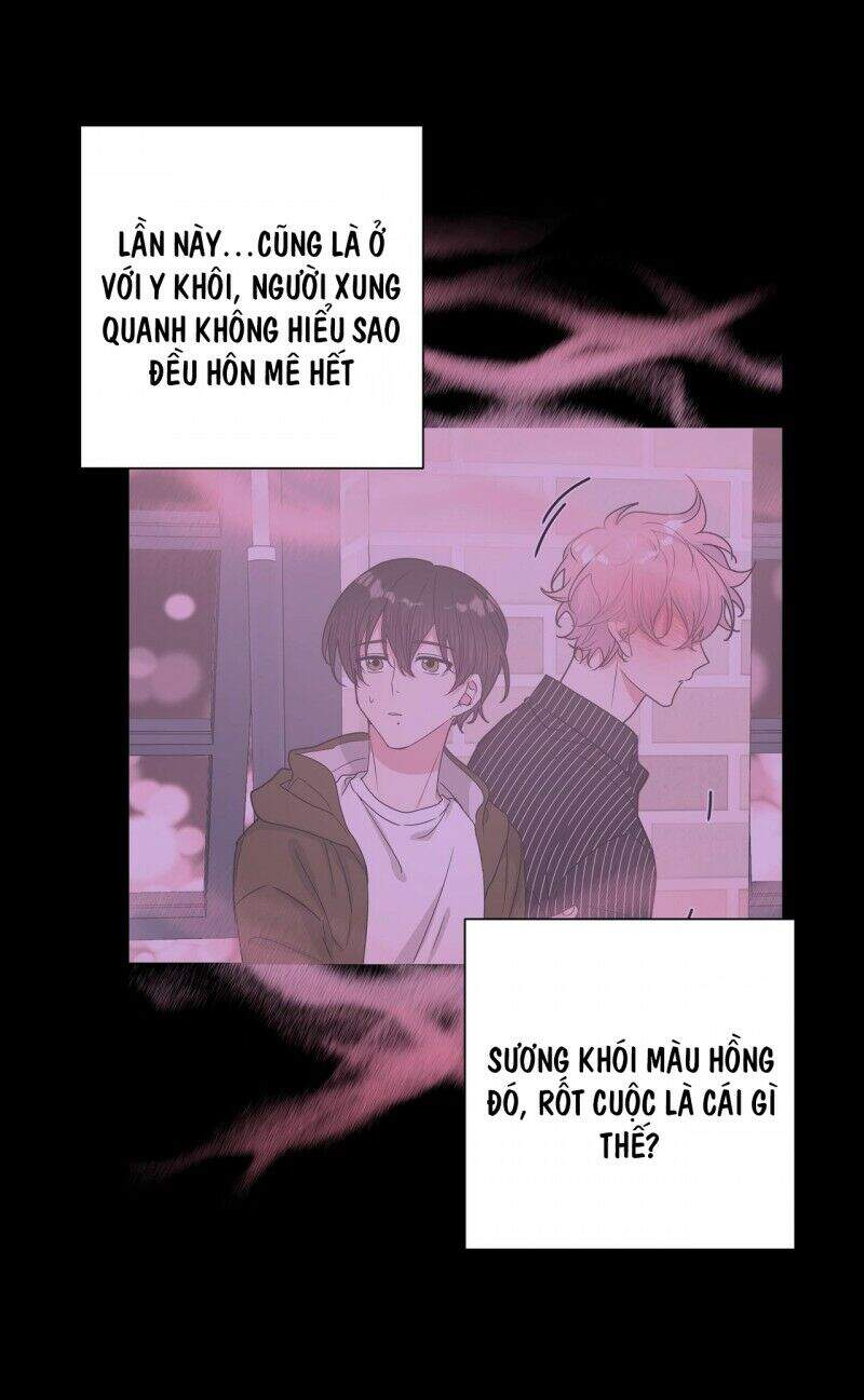 Cẩn Thận Bị Mộng Ma Ăn Mất Đó! Chapter 36 - Trang 2