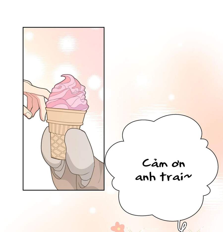 Cẩn Thận Bị Mộng Ma Ăn Mất Đó! Chapter 39 - Trang 2