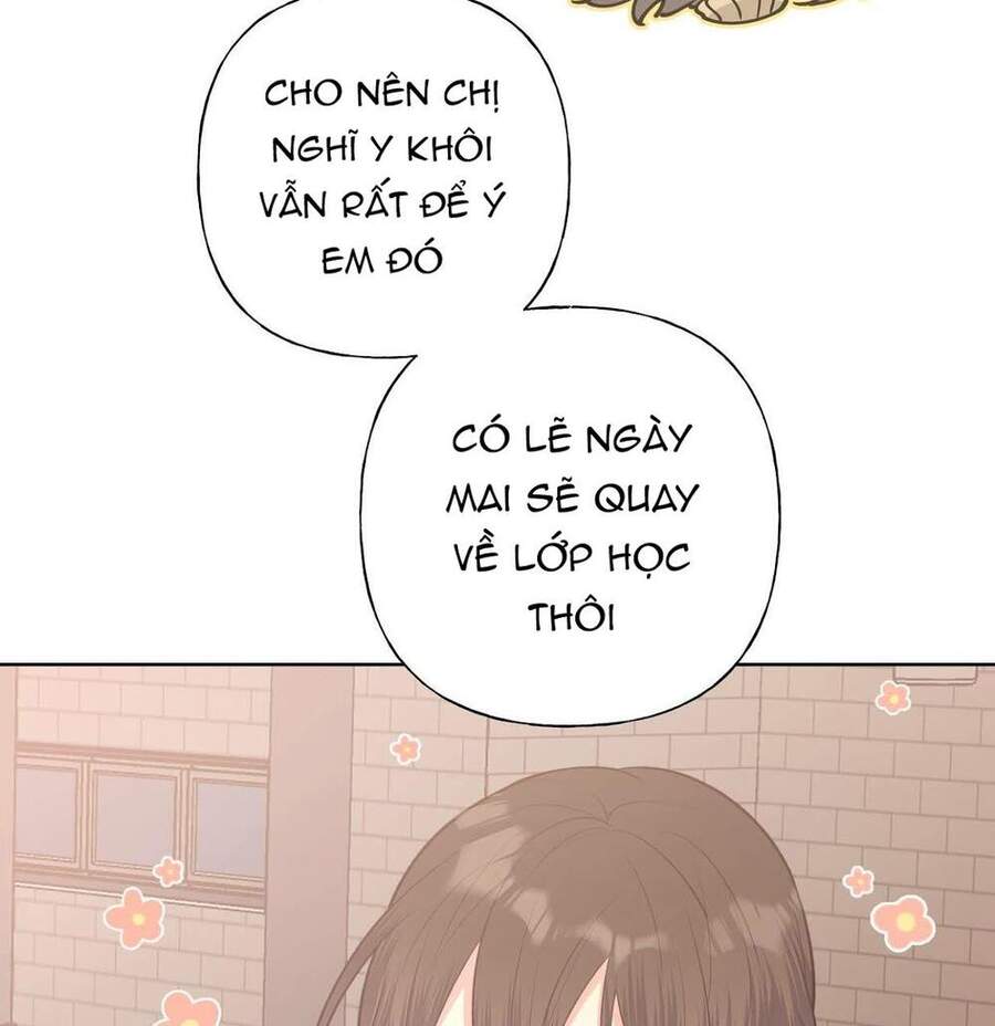 Cẩn Thận Bị Mộng Ma Ăn Mất Đó! Chapter 40 - Trang 2