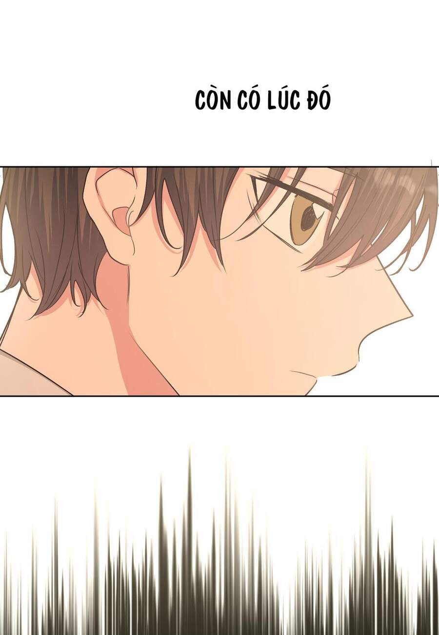 Cẩn Thận Bị Mộng Ma Ăn Mất Đó! Chapter 43 - Trang 2