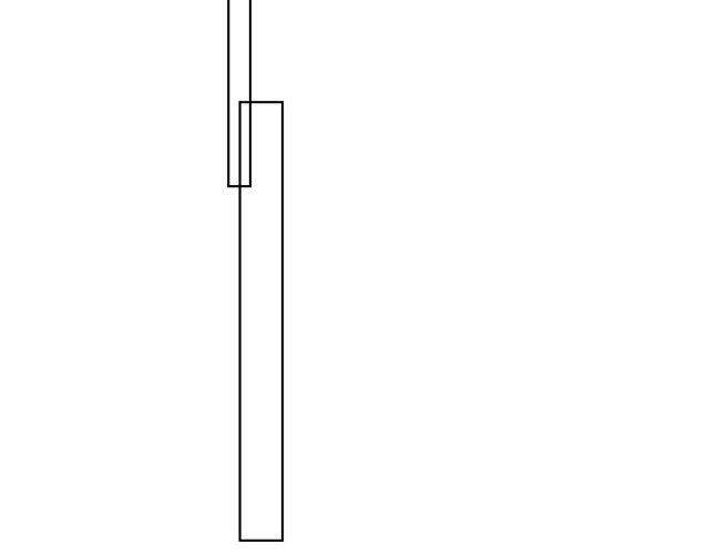 Cẩn Thận Bị Mộng Ma Ăn Mất Đó! Chapter 47 - Trang 2