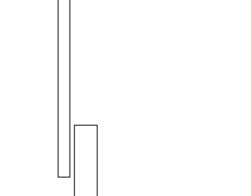 Cẩn Thận Bị Mộng Ma Ăn Mất Đó! Chapter 54 - Trang 2