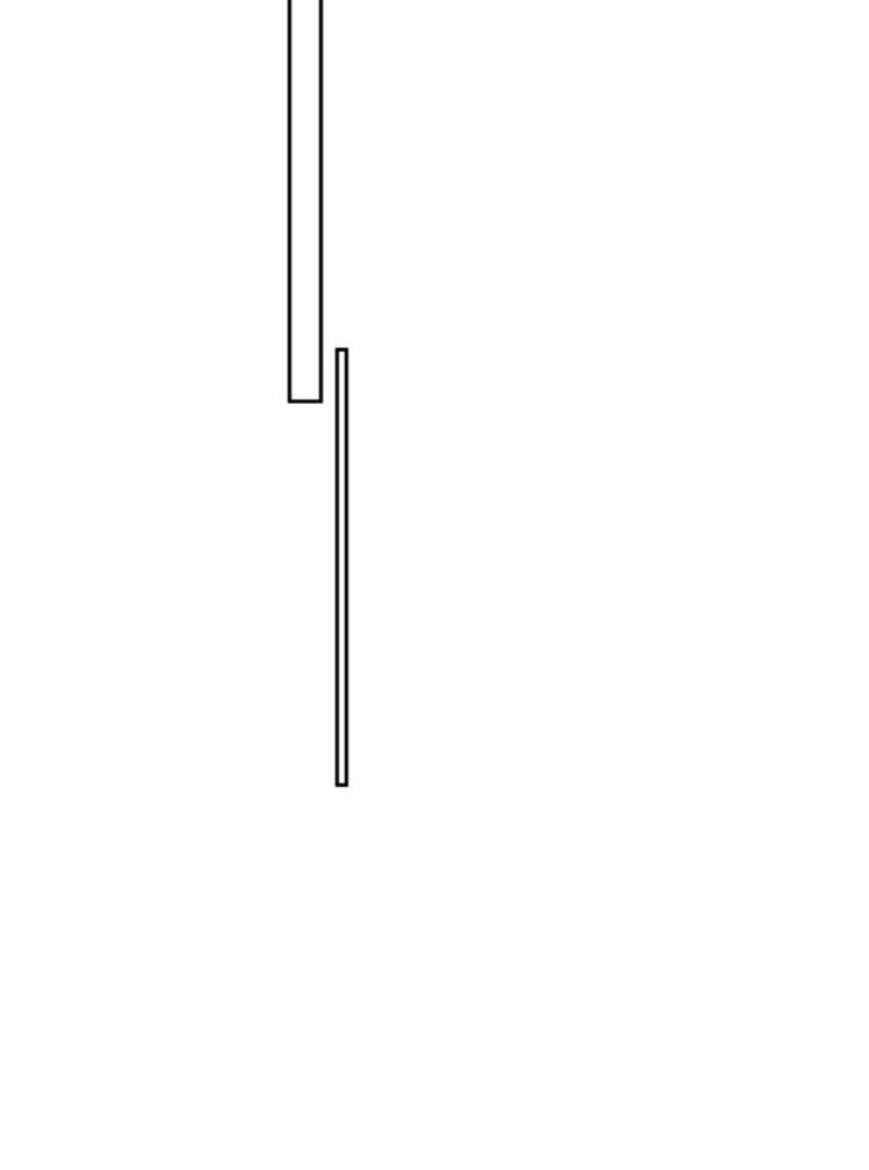 Cẩn Thận Bị Mộng Ma Ăn Mất Đó! Chapter 6 - Trang 2