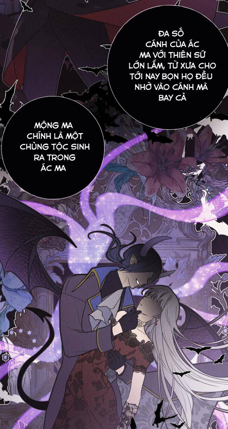 Cẩn Thận Bị Mộng Ma Ăn Mất Đó! Chapter 60 - Trang 2